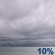 Cloudy Cloudy